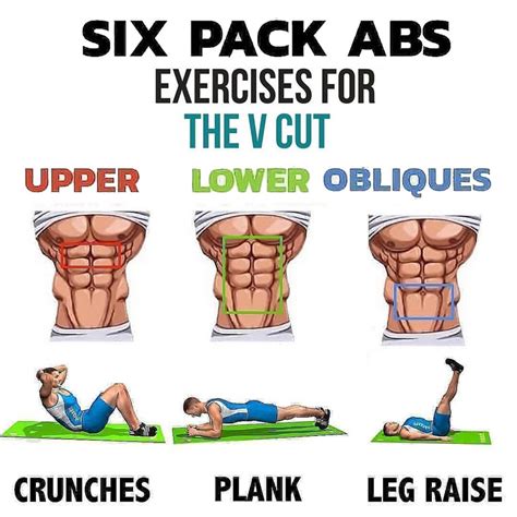 12 Yoga Moves for Six Pack Abs