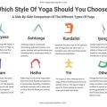 5 Keys to Yoga Style Choice