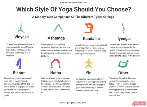 5 Keys to Yoga Style Choice