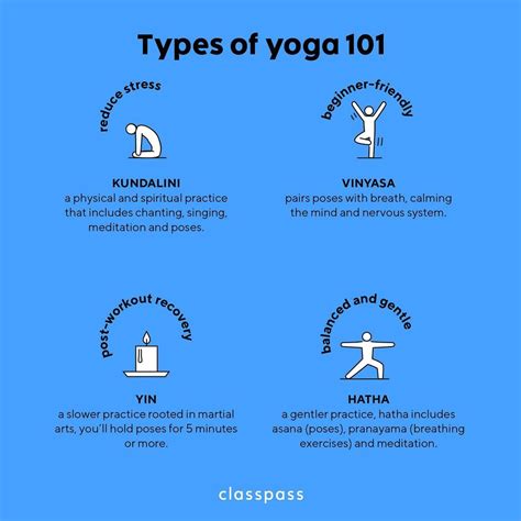 5 Yoga Styles for Different Goals