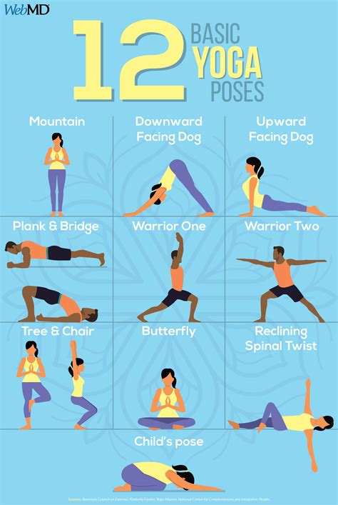 6 Essential Yoga Poses for Beginners