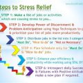 7 Steps to Stress Relief with Yoga Terriers