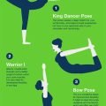 7 Yoga Tips for More Flexibility