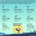 8 Signs of Right Yoga Match