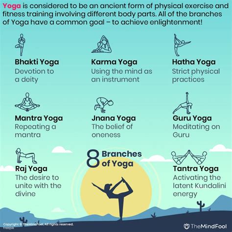 8 Signs of Right Yoga Match