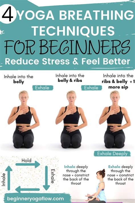 Basic Yoga Breathing Guide