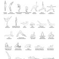 Basic Yoga Hand Positions