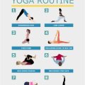 Basic Yoga Sequence for Beginners