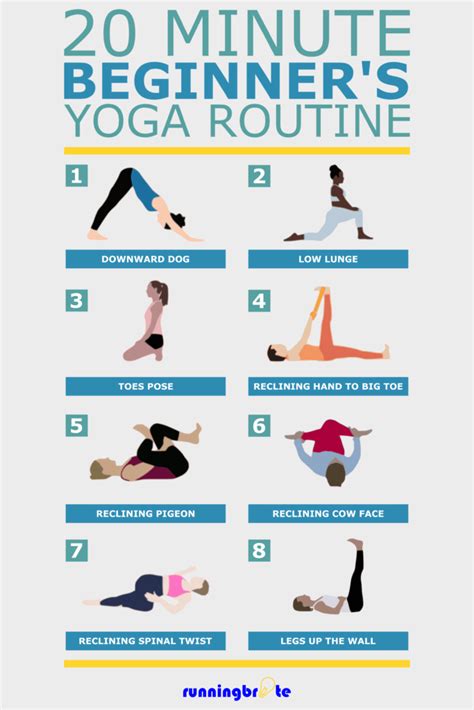 Basic Yoga Sequence for Beginners