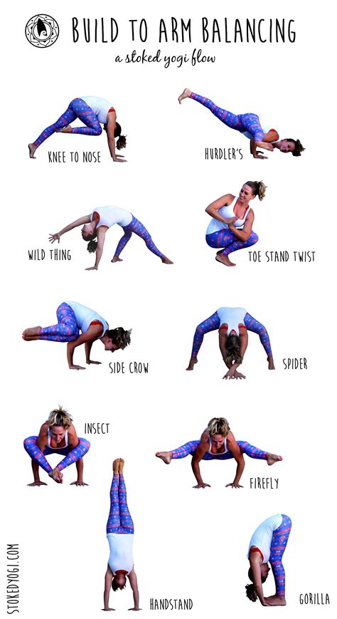 Begin Yoga For Strength