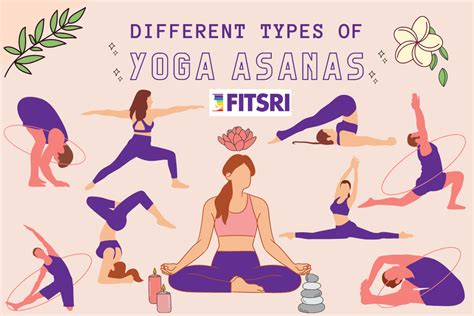 Best Time for Each Yoga Type