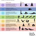 Best Time for Yoga Practice Guide