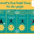 Best Time to Do Yoga Revealed