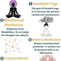 Best Types of Yoga for Meditation