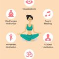 Best Yoga Meditation Flow