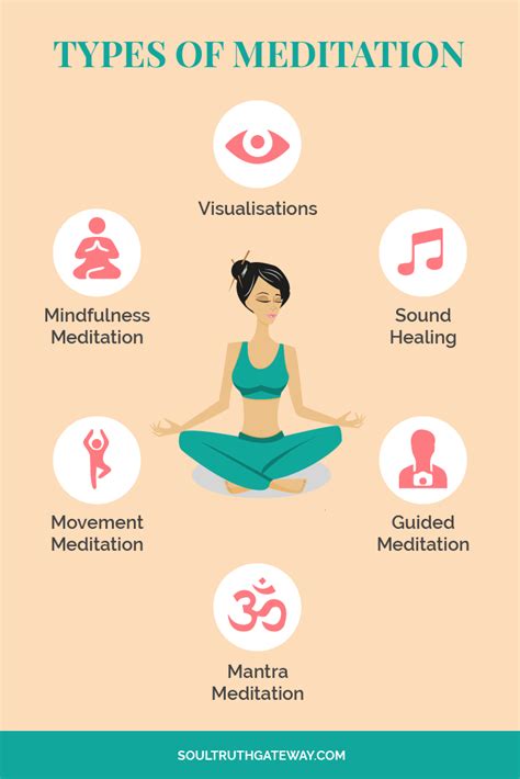 Best Yoga Meditation Flow