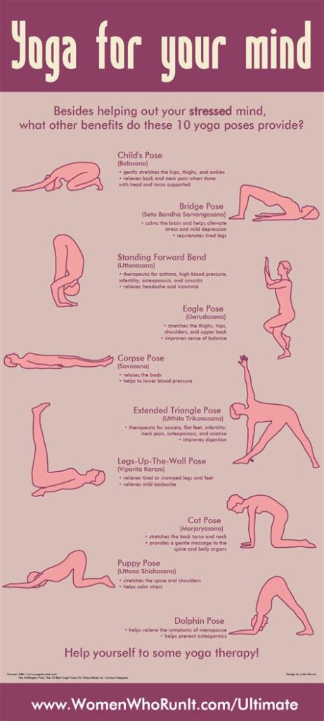 Best Yoga Mind Training