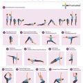 Best Yoga Poses for Effective Weight Loss