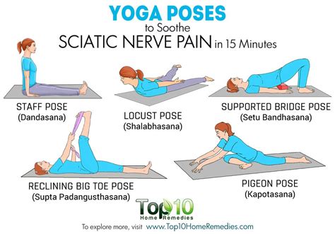 Best Yoga Poses for Sciatica Relief