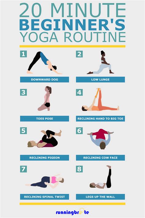 Best Yoga Sequences for Complete Beginners