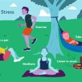 Can Yoga Help You Cope with Work Stress?