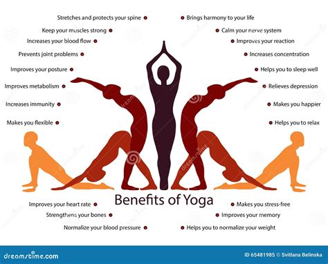 Can Yoga Help You Understand Life’s Purpose?