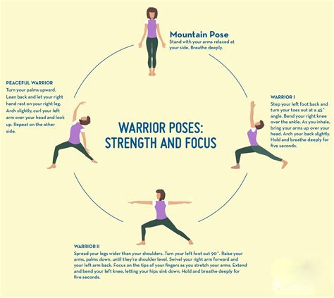 Discovering Your Inner Warrior Through Yoga