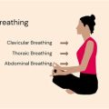 Easy Yoga Breathing Habits