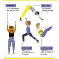 How Yoga Can Support Weight Loss Goals