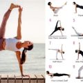 How Yoga Helps Strengthen the Body