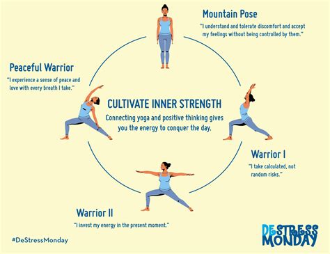 How Yoga Nurtures Positive Thoughts