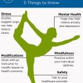 How to Use Yoga to Manage Stress Effectively