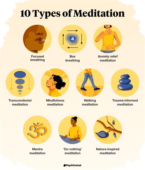 Make Meditation Part of Your Practice