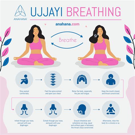 Master Ujjayi Breath in Yoga Now