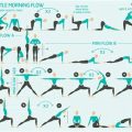 Morning Yoga Flow Under 20 Minutes