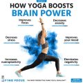 Power Yoga Mind Focus Tips