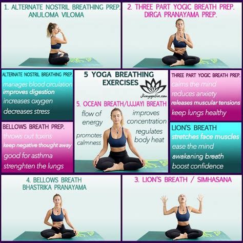 Quick Yoga Breaths for Energy