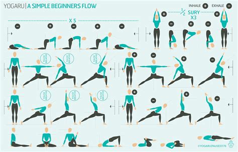 Simple Yoga Flow For First Timers