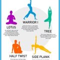 Simple Yoga Mind Training