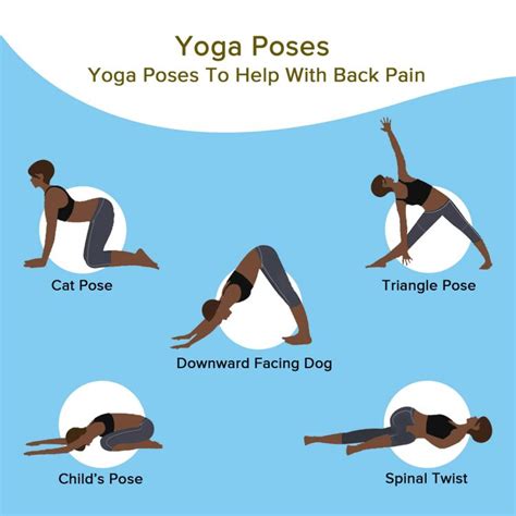 Start Yoga With Back Pain Guide