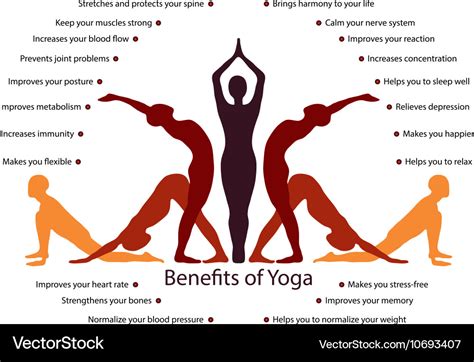 The Benefits of Yoga in Promoting Positivity