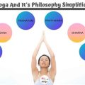 The Philosophical Significance of Yoga