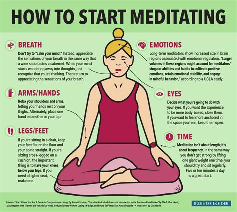 Top Yoga Meditation Methods That Work