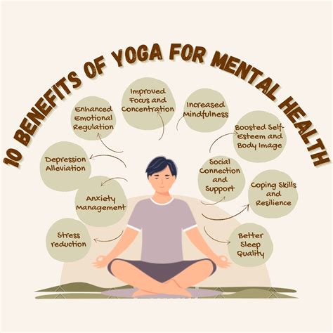 Top Yoga Mental Health