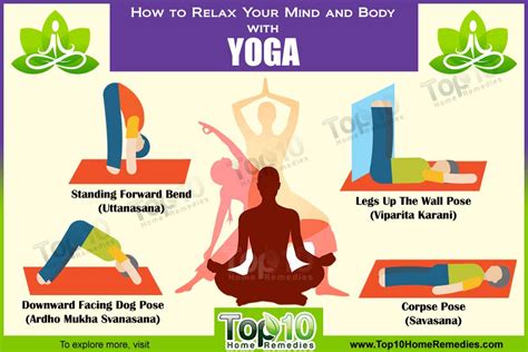 Top Yoga Mind Techniques