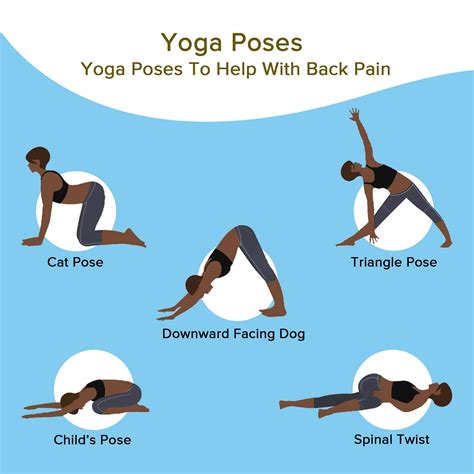 Types of Yoga for Pain Management