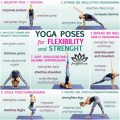 Types of Yoga for Strength Training