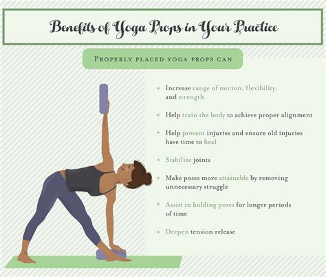 What Props Help Most? Yoga Terriers Answer