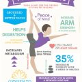 Yoga Benefits That Show Up in Just One Month