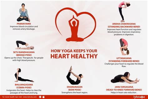 Yoga Benefits for Heart Health